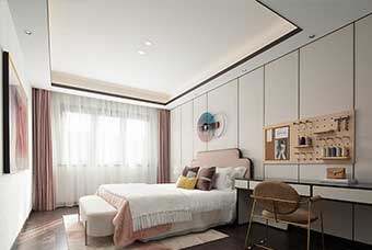 齐齐哈尔卧室空间案例